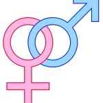 Gender symbols